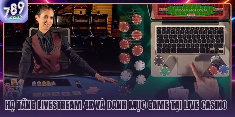 Hạ tầng 4K độ trễ thấp và danh mục game chuẩn sòng bài quốc tế